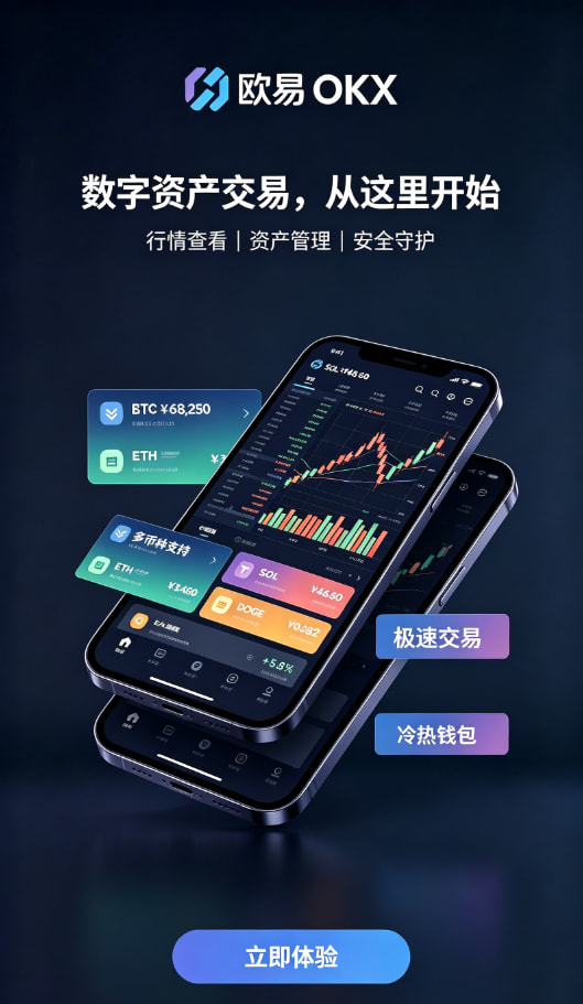 欧交易所app安装交易操作示意